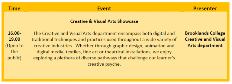 Creative & Visual Arts Showcase - Brooklands College