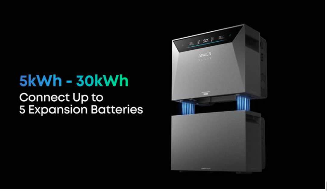 Solar Battery Storage